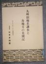 九州旧地名調査と各地方の見聞記　日本列島一周・旧地名追跡調査 第3号
