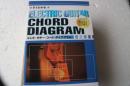 すぐわかる「エレキ・ギター・コード」ダイアグラム (楽譜)