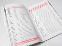 産地別すぐわかる和紙の見わけ方