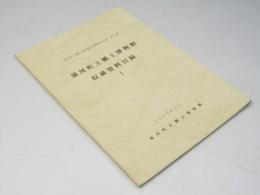 浦河町立郷土博物館 収蔵資料目録　第1集 1982年