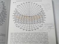 Mountain, Weather and Climate
