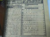 週刊 少年チャンピオン 25　1977年6月13日号