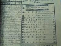週刊 少年チャンピオン 13　1977年3月21日号