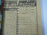 週刊 少年チャンピオン 12　1977年3月14日号