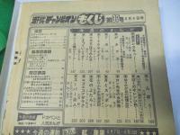 週刊 少年チャンピオン 37　1978年9月4日号