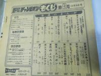 週刊 少年チャンピオン 42　1978年10月9日号