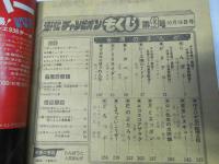 週刊 少年チャンピオン 43　1978年10月16日号