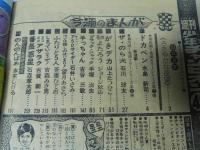 週刊 少年チャンピオン 49　1975年12月1日号