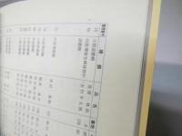 旭川研究　＜昔と今＞　第７号