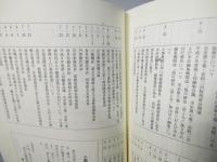 旭川研究　＜昔と今＞　第１０号