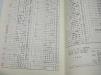 グリーグ　ピアノ協奏曲 イ短調 作品16