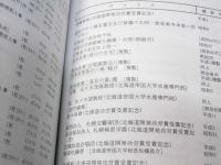 北海道関係写真資料目録　北海道立文書館所蔵資料目録21