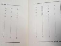 私の履歴書　６　足立正、石橋湛山、伊藤次郎左衛門、大屋晋三、他