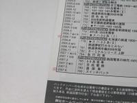 鉄道ピクトリアル　No.844（2011年2月号）　特集　普通列車