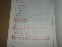 TEXT　学芸会用新撰集　No.8