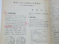 理科教室 通巻56号　1963年 5月号