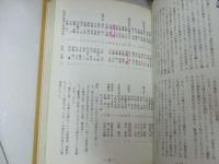 こけし手帖　創刊号～141号 合本12冊