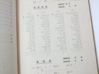 女子珠算教本 （下）　改訂