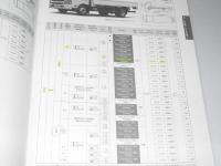 車パンフレット　 HINO　DUTRO