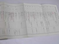 にいかっぷ　社会科副読本