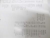 嵐は樹を強くする　全道庁四十年の歩み