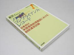 ノンコンプライアンス・レコード : 日本向け米国食肉処理施設におけるBSE違反記録