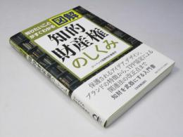 知的財産権のしくみ　知りたいことがすぐわかる 図解