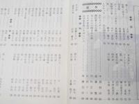 士別市民文芸 創刊十号記念特集　10号