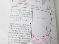 われらの北方領土　2003年版 資料編