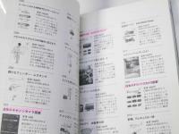 往年のキヤノンカメラ図鑑