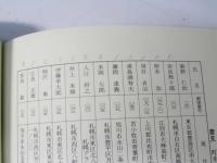 音叉　町井八郎先生を讃えて