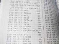 北海道立文書館所蔵資料目録