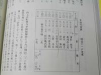 旭川屯田開拓
