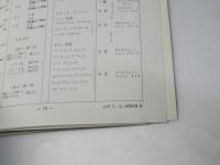 三菱　Galant L　取扱説明書