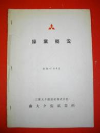 操業概況　昭和47年6月　南大夕張砿業所