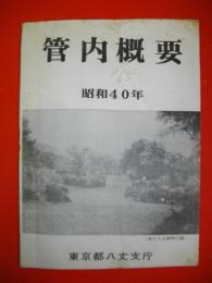 管内概要　昭和40年