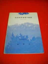 国有林野事業の概要　(部内参考)