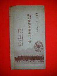 北海道庁立　空知農業学校一覧　昭和12年12月現在