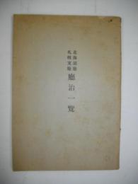 北海道庁札幌支庁　庁治一覧