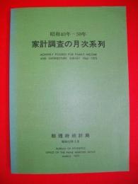 昭和40年〜50年　家計調査の月次系列