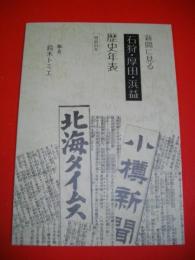 新聞に見る石狩・厚田・浜益　歴史年表　(明治34年)　第8号