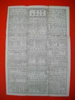 新撰唐宋書画一覧　全