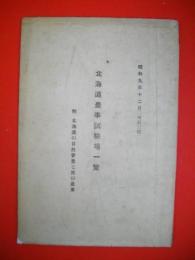 北海道農事試験場一覧　附・北海道の自然要素と其農業　(増訂3版)