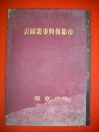 帝都復興事業圖表