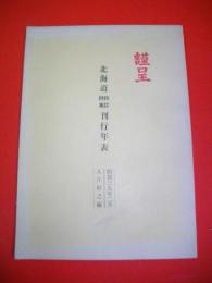北海道詩誌詩集刊行年表