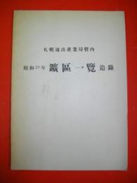 札幌通商産業居菅内　昭和29年鉱区一覧　追録