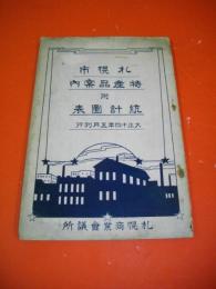 札幌市特産品案内　附統計図票　大正14年5月刊行