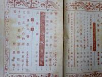 人間　昭和21年2月号　第1巻第2号