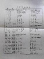 炭鉱用語集