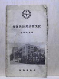 簡易保健局統計便覧　昭和八年度
